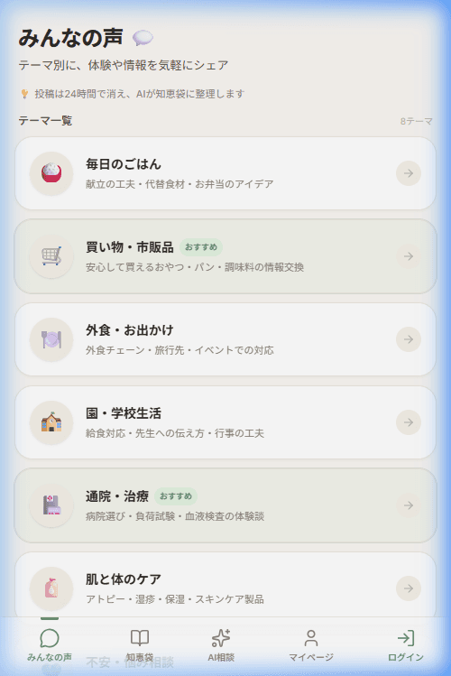 トークルーム - テーマ一覧画面